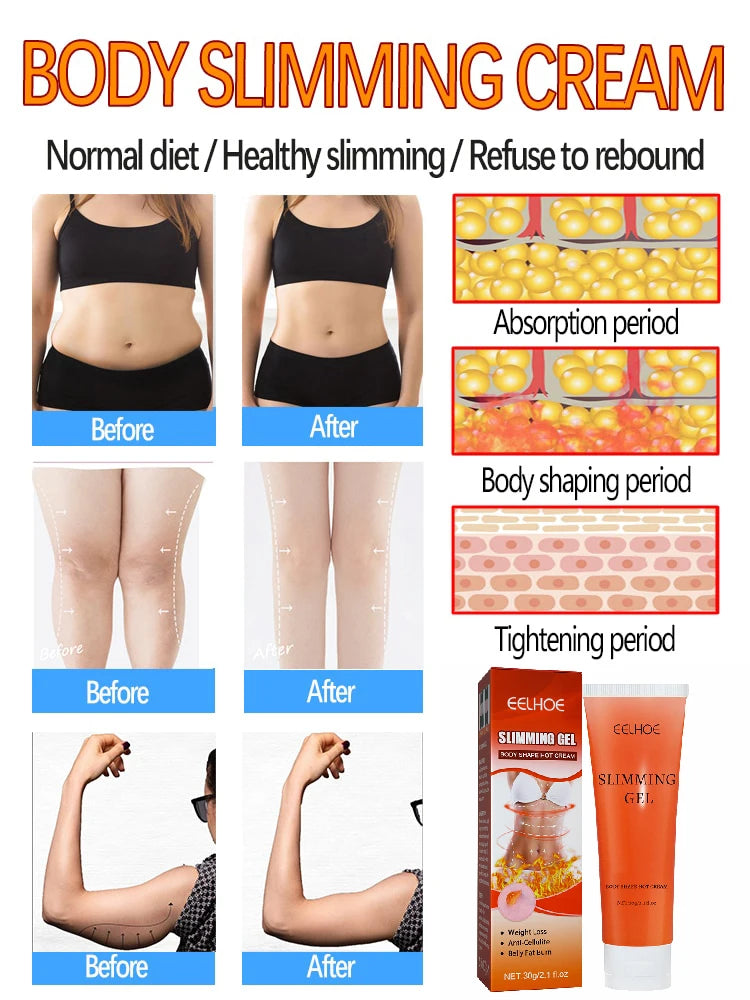 Slimming Gel – Fat Burning Full Body Sculpting Man 7 Days Powerful Weight Loss Woman Fast Belly - Slimming Gel Price in Pakistan