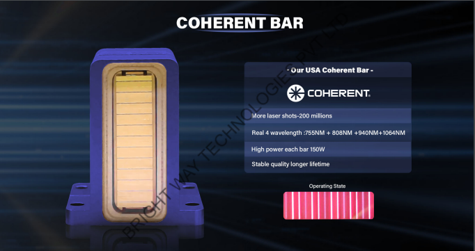 4 Wavelength Diode Laser Machine 5th Generation - The 5th Generation 4 Wavelength Diode Laser Machine Price in Pakistan