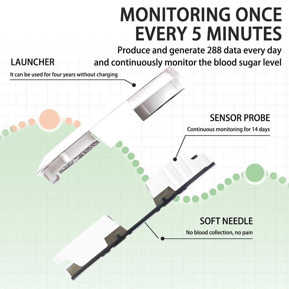 Aidex Continuous Blood Glucose Monitoring - Glucose Sensor Freestyle Libre Scan - price in Pakistan