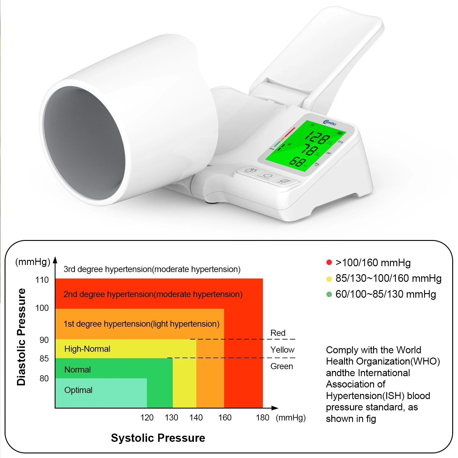 Arm Blood Pressure Monitor, Blood Pressure - Machine Have Large LED Display - price in Pakistan