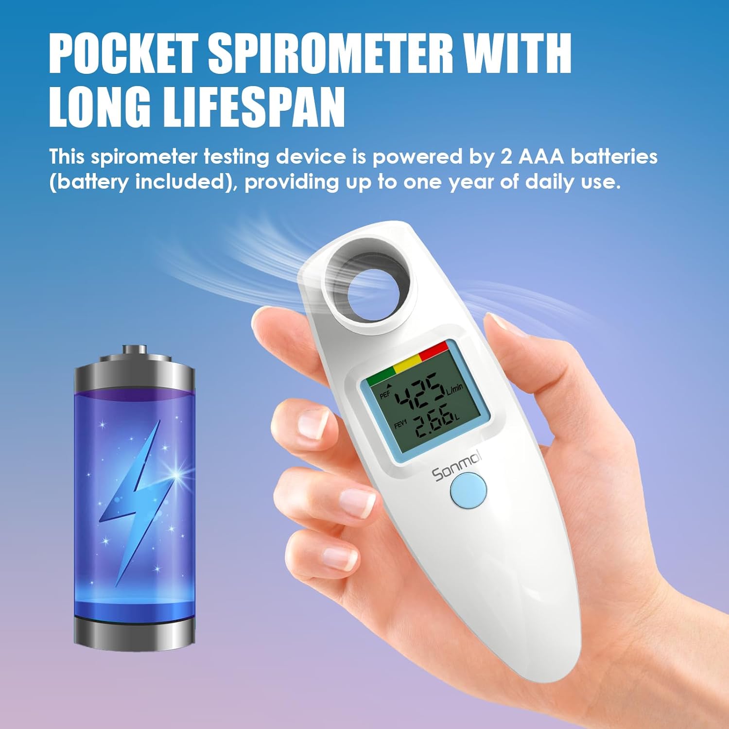 Digital Spirometer Peak Flow Meter for Asthma